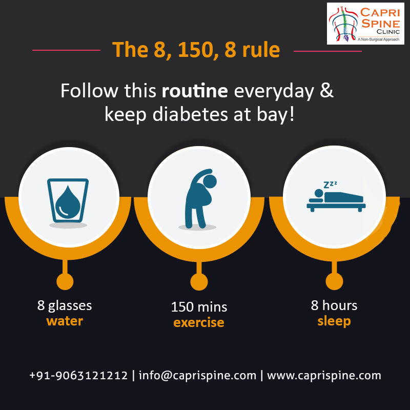 CapriSpine's tweet photo. #TipsOfDay #CapriSpine #CapriSpineClinic
https://t.co/VlVWnzpzHM https://t.co/0g3Ygf80ts