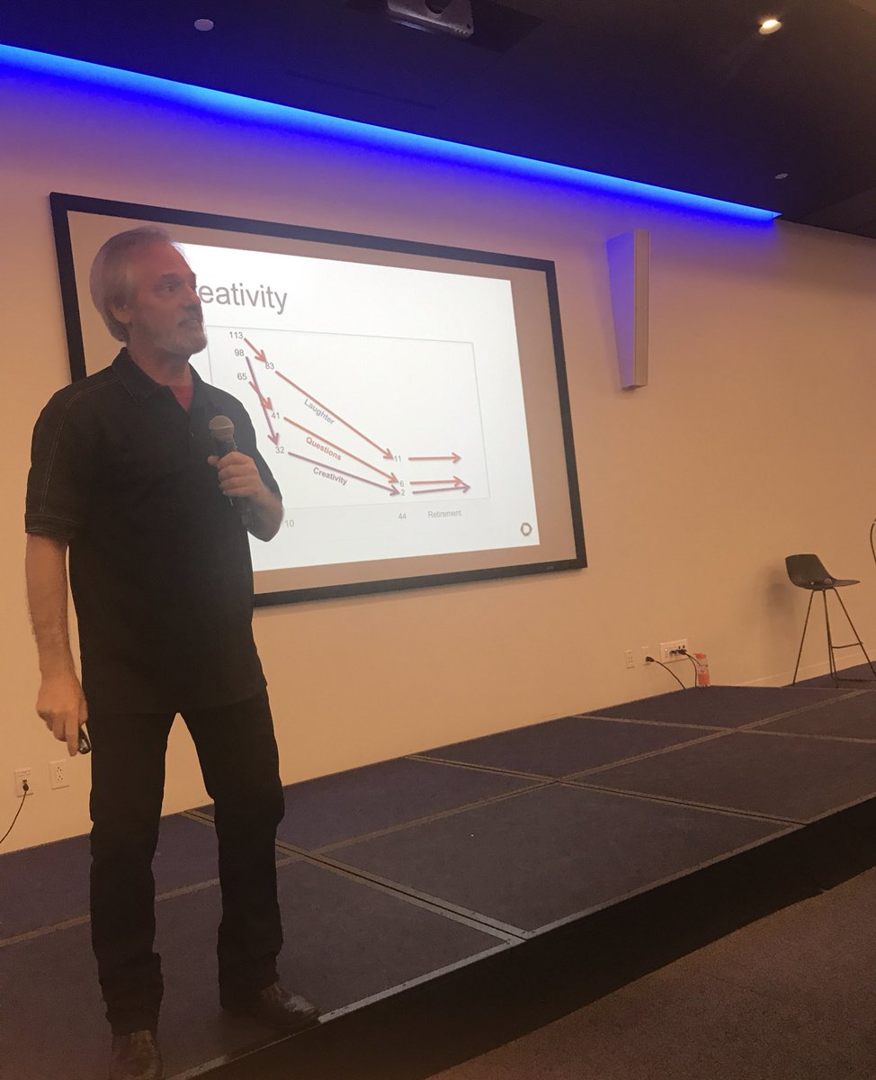 SusieScanRI's tweet photo. Excellent speakers at #INCsummit19 Jim Friedman, Adam Berk, Jaqueline Krain and Martin Atkins! We will #TeachCreativity ๐ก@CharihoRegional https://t.co/MrTZsj5yk2