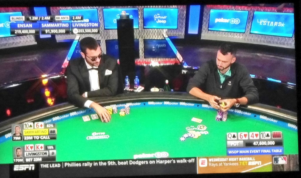 Veaner85's tweet photo. Big hand here at the @WSOP
main Event.
Let's go #SuperDario
#pokerlife #wsop50 #ThisIsTheMainEvent https://t.co/r3f43FcwWS