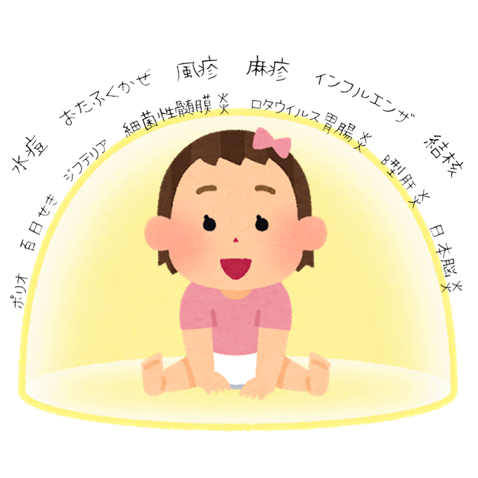 いらすとのtwitterイラスト検索結果 古い順