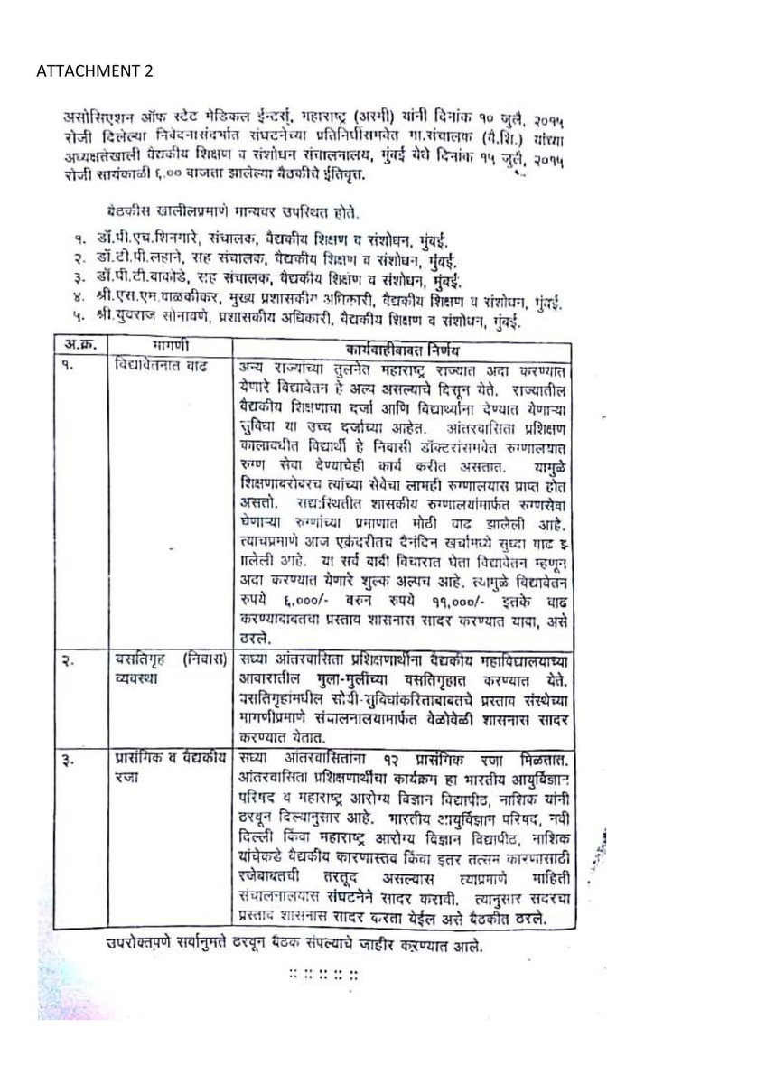 of_interns's tweet photo. An official INDEFINATE STRIKE is Called up from 22/07/19. We are tired of all the fake promises and fed up of every regular visits to Mantralay and Ministry #internsunited #savetheinterns @girishdmahajan @CMOMaharashtra @SMungantiwar @TOIIndiaNews @zee24taasnews @abpmajhatv https://t.co/F6KWj5mtxw