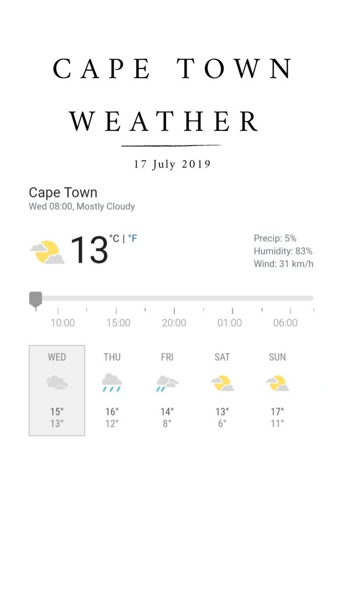 91Loop's tweet image. Daily Weather Report
Great start to the new week
What will your Tuesday #adventure be?
Let us know in the comments
#91loop @91Loop