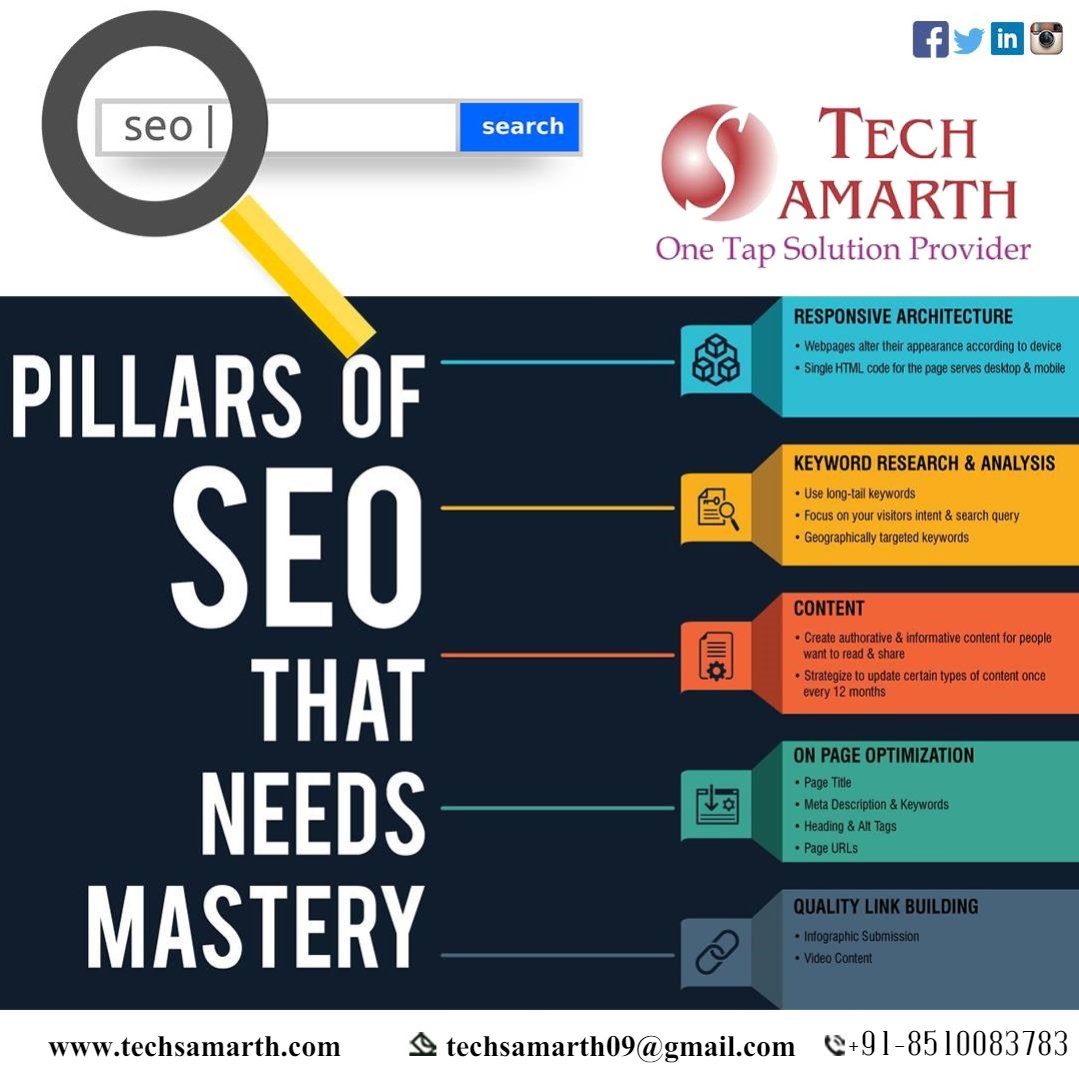 TechSamarth's tweet photo. Pillars of #SEO..........
Get more information visit 👉 https://t.co/xDgKXcCVi5
Call us at 📞 +91-8510083783
mail us at 📧 techsamarth09@gmail.com
#digitalagency #digitalworld #marketing #socialmediamarketing #seo #contentmarketing #advertising #webdesign #startup https://t.co/HodaUhHEc3