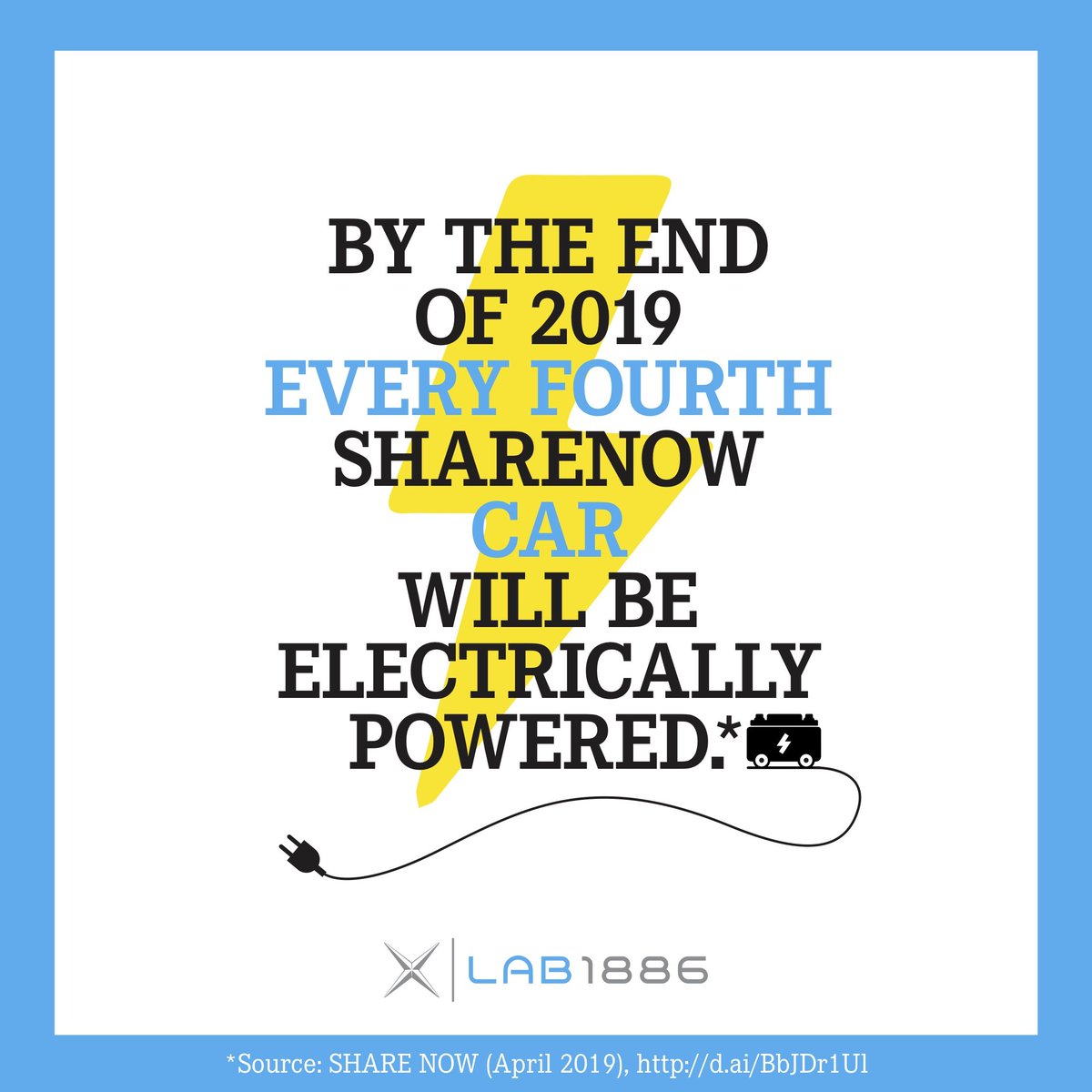 1886Ventures's tweet image. Sustainable mobility is finding its &quot;wheels&quot;. 

#SHARENOW 
#car2go – born at #Lab1886.