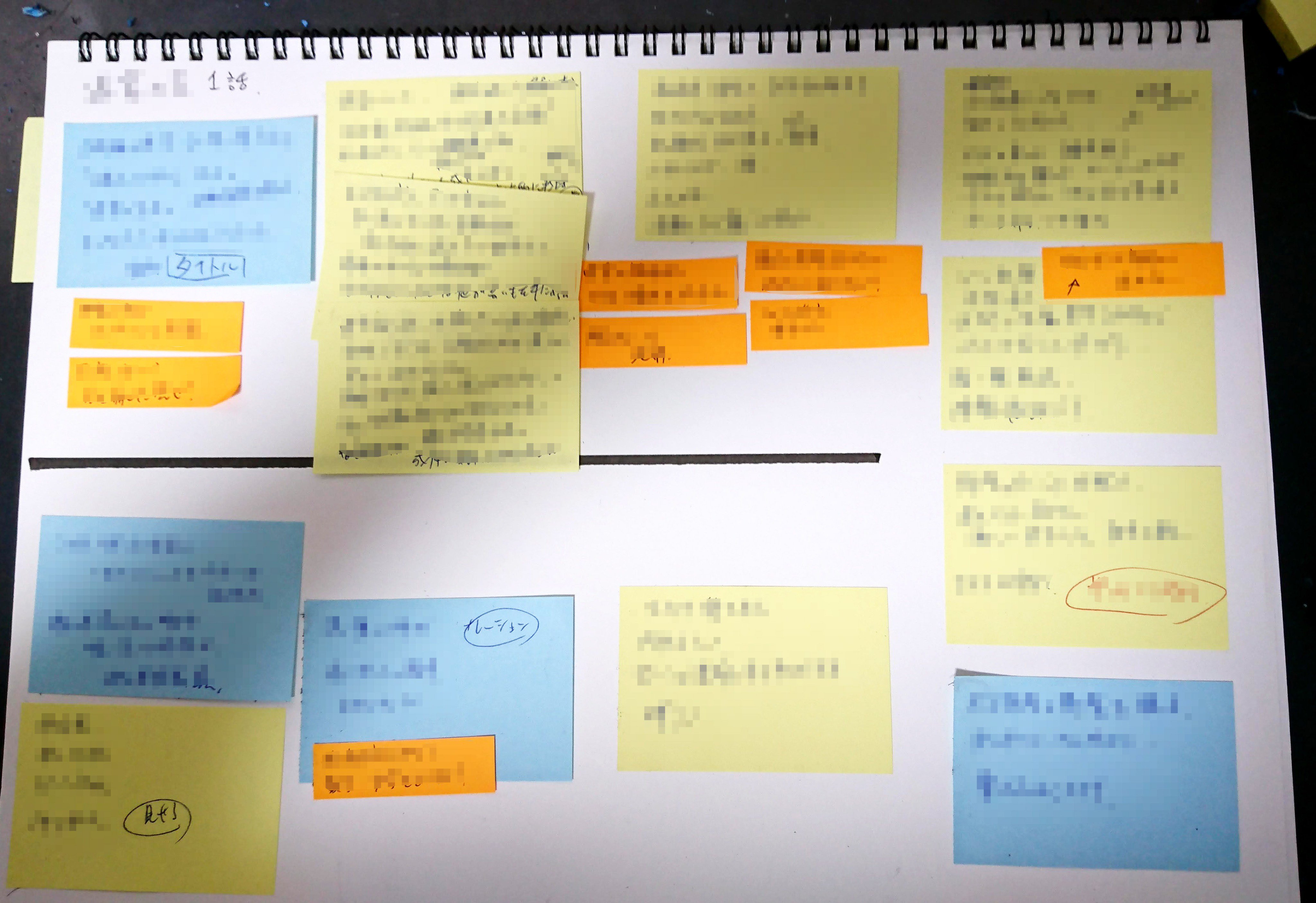 プロットって何 Twitter Search Twitter