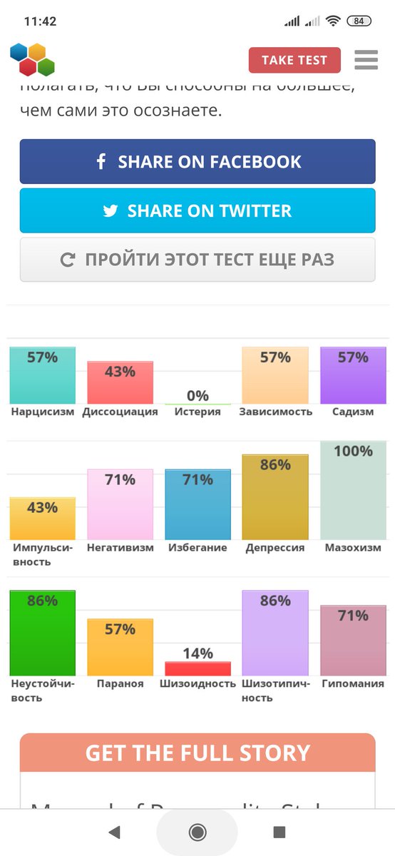 Тест на антисоциальное познание idrlabs