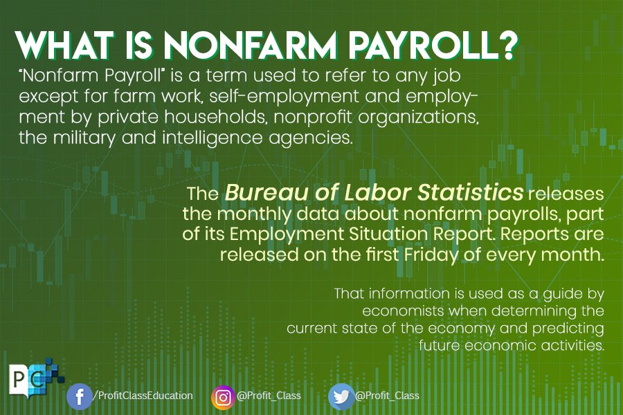 Profit_Class's tweet image. Allocating budget to invest? Read more about the nonfarm payroll and how it can help guide you here: bit.ly/2wbsmhg #NonFarmPayroll #NetPayroll #Income #ProfitClass