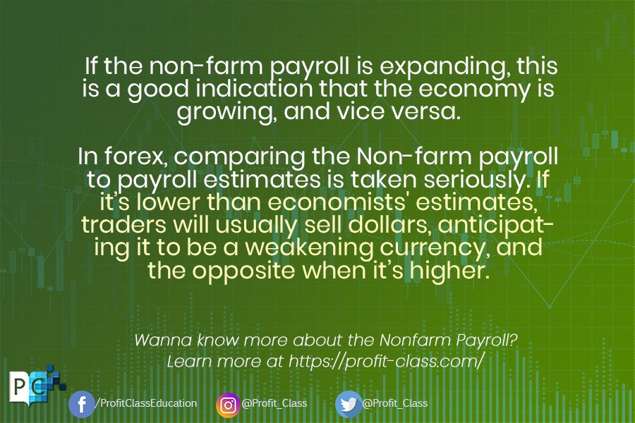 Profit_Class's tweet image. Allocating budget to invest? Read more about the nonfarm payroll and how it can help guide you here: bit.ly/2wbsmhg #NonFarmPayroll #NetPayroll #Income #ProfitClass