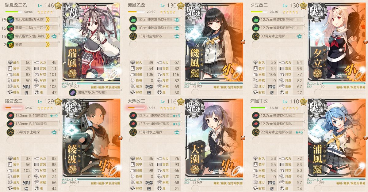 梶野 暁 A Twitter 空母戦力の投入による兵站線戦闘哨戒 完了 1 3 2 1 2 2は 軽空母1に駆逐艦5 2 2は 水母を入れ 戦艦 空母 2以下 水母1 重巡以下3隻 2 3は 軽巡1 駆逐艦4を入れる 空母を入れることを忘れないように 選択報酬で 新型航空兵装 梶野 暁 A Twitter 空母戦力の投入による兵站線戦闘哨戒 完了 1 3 2 1 2 2は 軽空母1に駆逐艦5 2 2は 水母を入れ 戦艦 空母 2以下 水母1 重巡以下3隻 2 3は 軽巡1 駆逐艦4を入れる 空母を入れることを忘れないように 選択報酬で 新型航空兵装