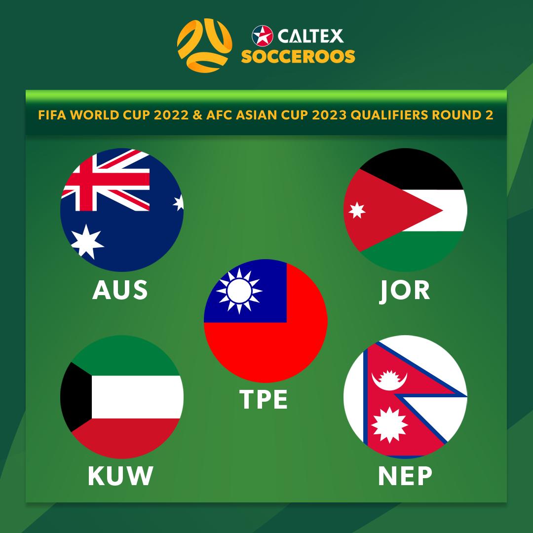Fifa world cup 2022 qualifiers asia