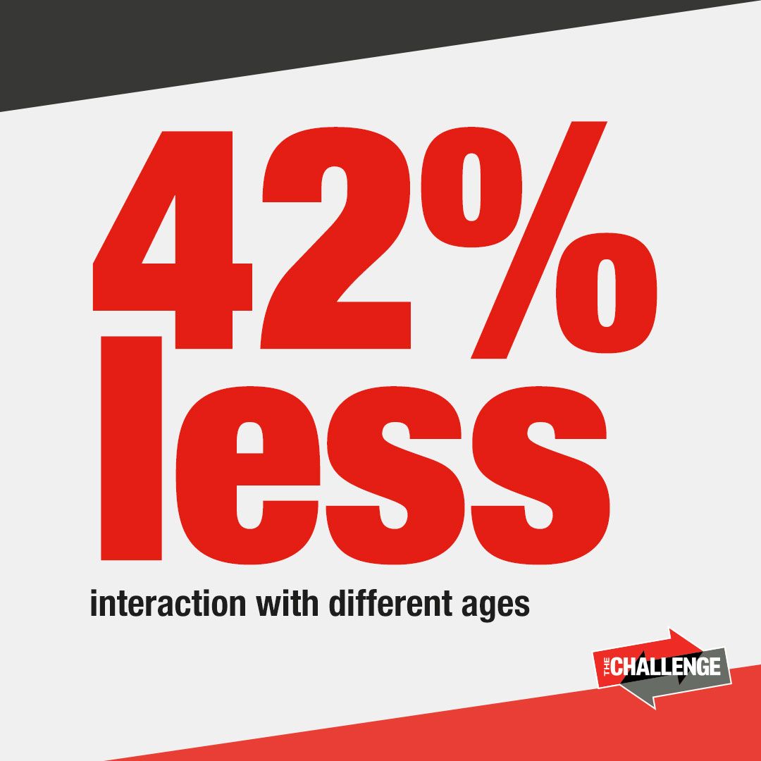 The Challenge tweet media