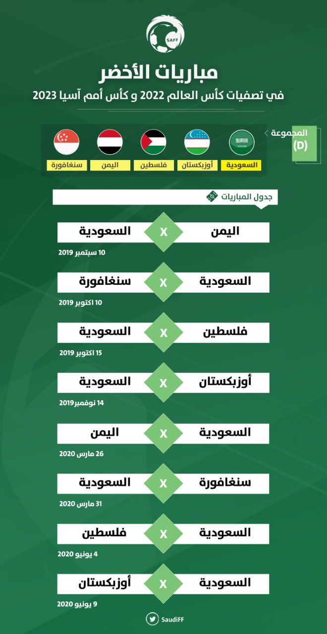 المنتخب السعودي مبارة مباراة المنتخب
