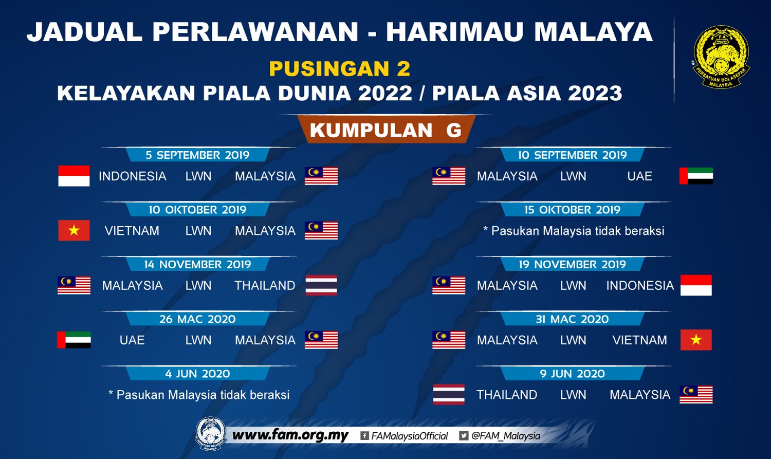 Jadual piala fa malaysia 2022