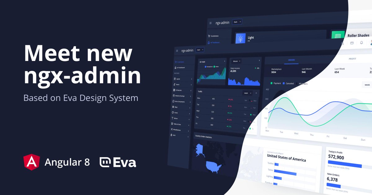 akveo's tweet photo. ‼️ngx-admin 4.0 is out with a huge update🔥The #Angular template allows you to build customizable dashboards that fit your brand thanks to free #EvaDesignSystem support. Today ngx-admin is on 🐱 @ProductHunt. Check it out and give us some feedback there🙌 https://t.co/rXkA3YroNf https://t.co/WrgbiY8UbW
