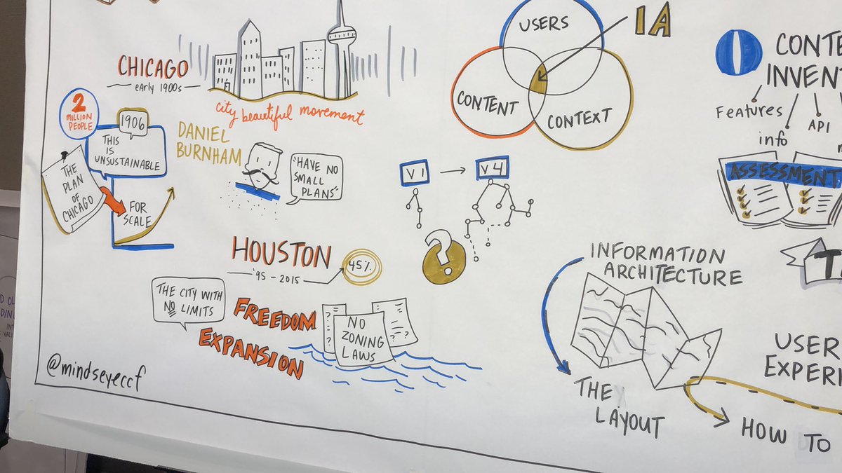 stonejoshstone's tweet photo. More amazing storytelling by @MindsEyeCCF !! #verizontechday https://t.co/hMdhnL1VF2