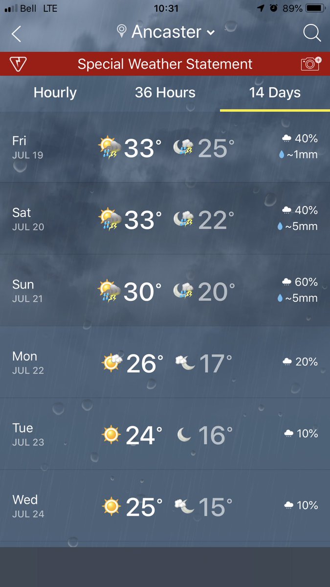 TrevorMorvay's tweet image. The weather is looking extra sticky over the next few days. Your @TurfPlantProd representatives have trucks ready to go with solutions for you to keep your #turf protected this weekend. Happy to be delivering #SubdueMaxx and #Honor for protection. @SyngentaTurfCA @BASFCanada