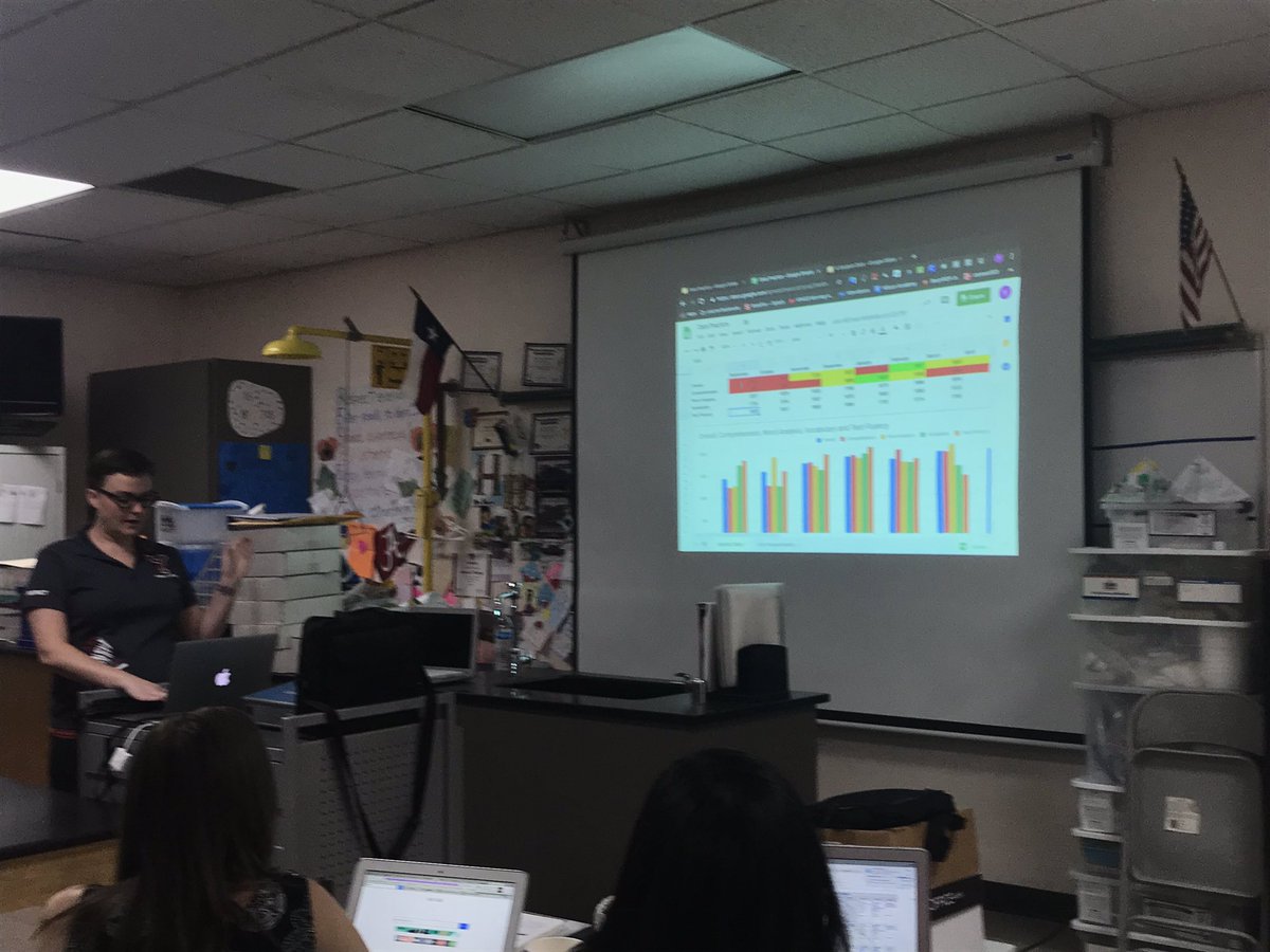 Tracking your students through digital data 🐴🐴🐴 #blended #empoweredlearning #bowup 🏹🏹🏹#thedistrict @PASESYISD @YISDInnovLearn