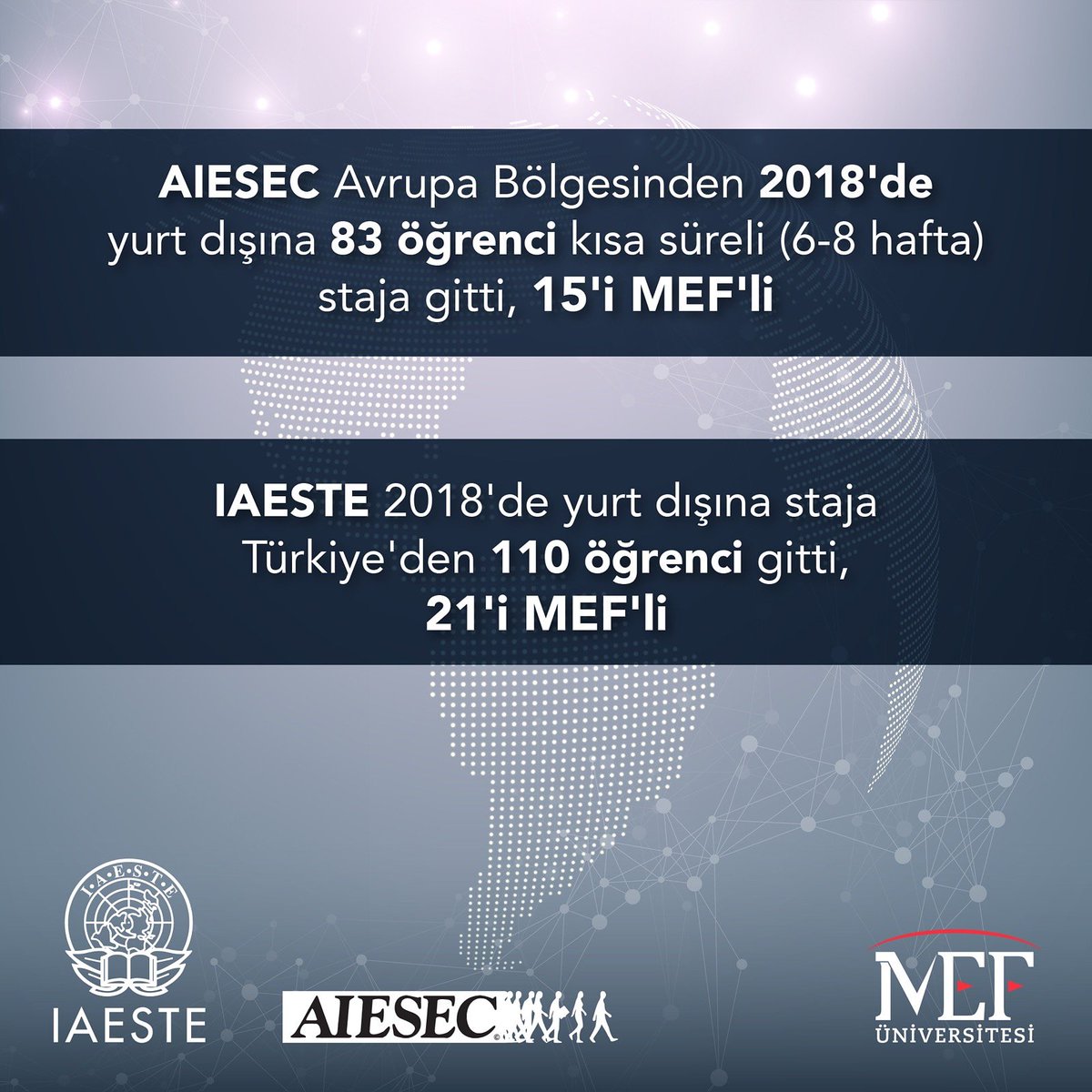 MEFuniversitesi's tweet image. #MEFliOl Yurt dışında IAESTE ve AISEC ile mesleğini deneyimle. #IAESTE #AISEC #Staj #YurtdışıStaj