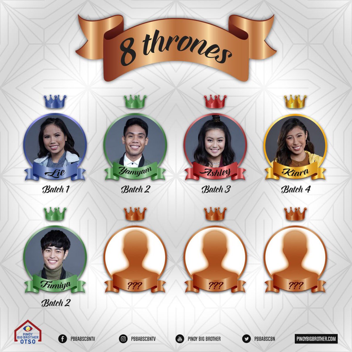 PBBabscbn's tweet photo. Congratulations, Fumiya! Parte ka na ng BIG OTSO Housemates! 🙌🏻👏🏻

#PBB8The5thSlot https://t.co/QDr9K8B4Bp