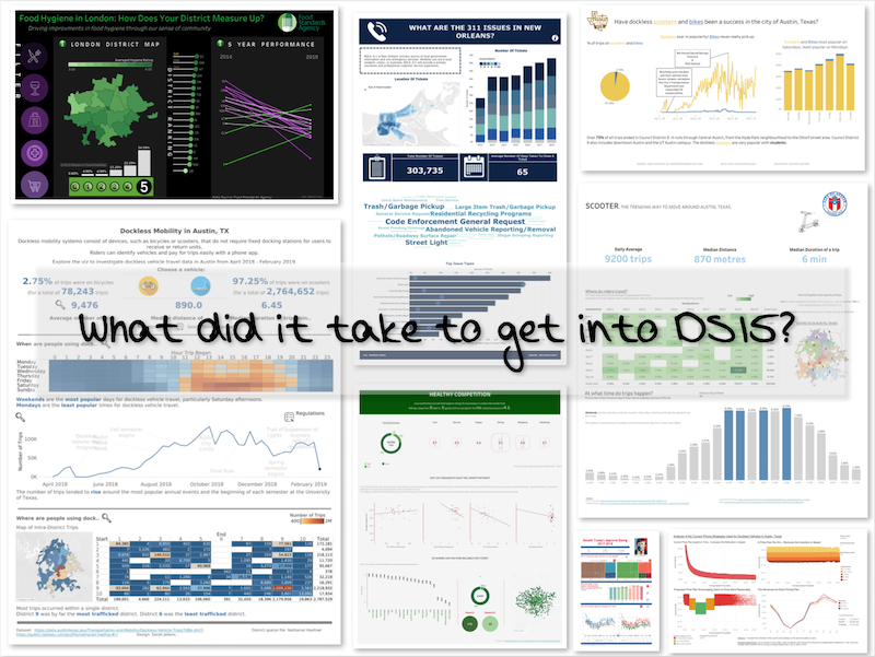 VizWizBI's tweet photo. With #DS14 graduation later this week, I thought it would be a good time to look at what #DS15 created to get into @dataschooluk. https://t.co/iP298Yc6Pv https://t.co/VkCAaC5r9a