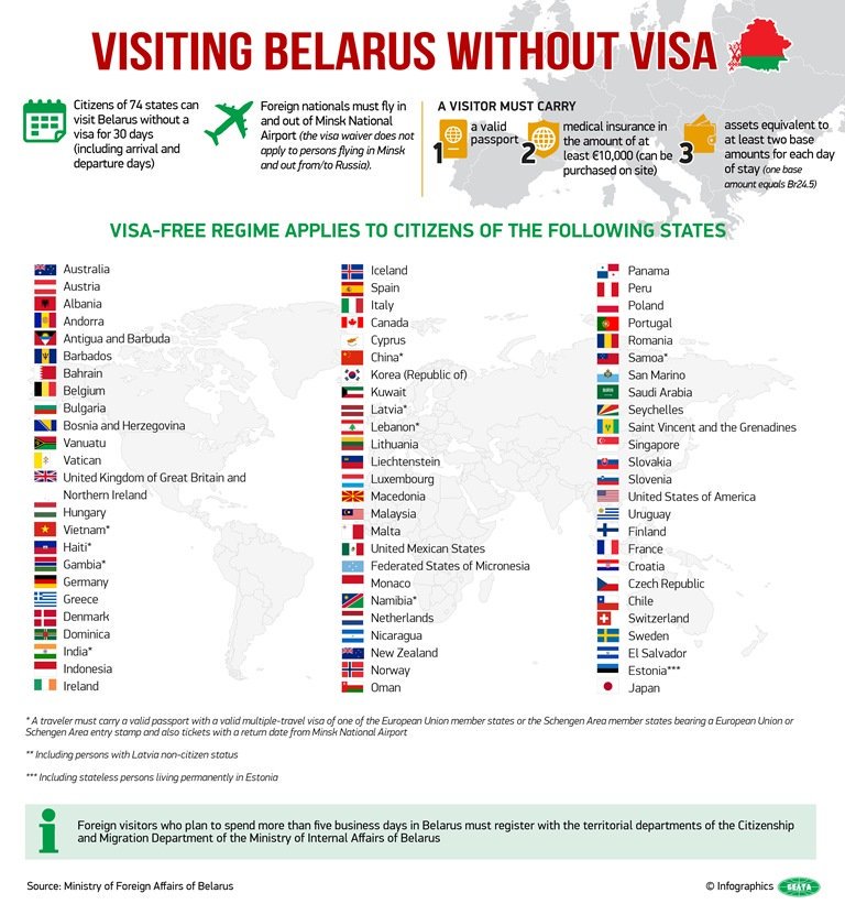 sqadays's tweet image. Belarus has visa free regime for citizens of 74 countries if they arrive by plane. Please check the requirements to learn if you can visit SQA Days-26 visa free! sqadays.com/en/article/sqa…
#TestConf
#testingconferences
#QAConferences
#QAoT