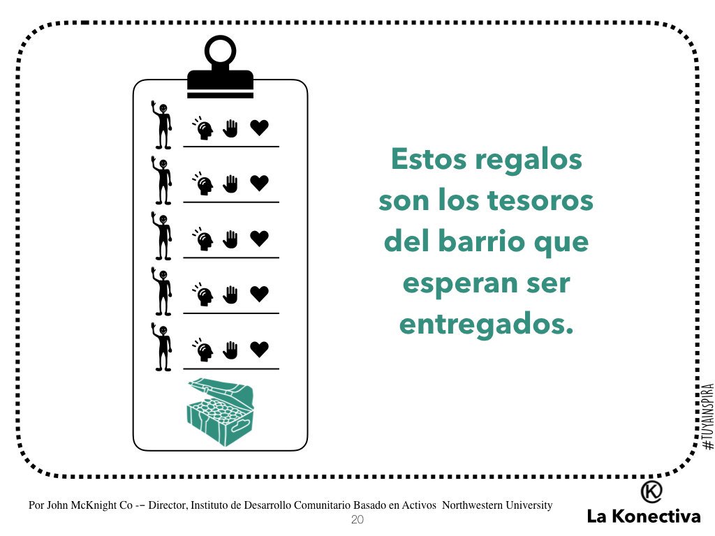 FundacionTUYA's tweet photo. Preguntas de #LaKonectiva para visibilizar la riqueza del vecindario!!! Nos vemos el martes 23 de julio, a las 11:00 en el terraza de RicaMente (Glorieta Mar Caribe, 5, 28042 Madrid) https://t.co/u1P8GM395z