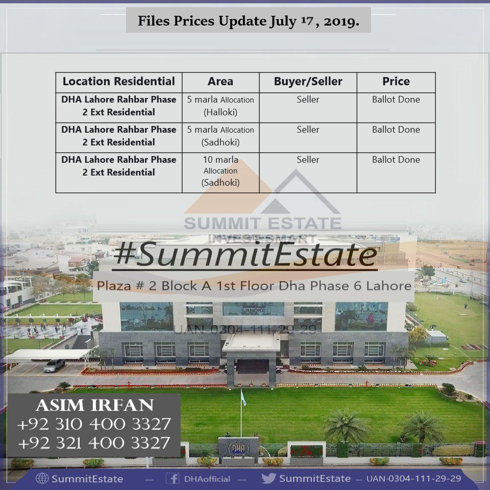 SummitEstatePK's tweet photo. SummitEstate
DHA Lahore.
Asim Irfan
+923104003327
+923214003327
#SummitEstate #propertymanagement 
#BePakistaniPayTaxes
#خیرات_چورخاندان
#StopBribingJudiciary
#StandWithIm https://t.co/uyr59SjThn