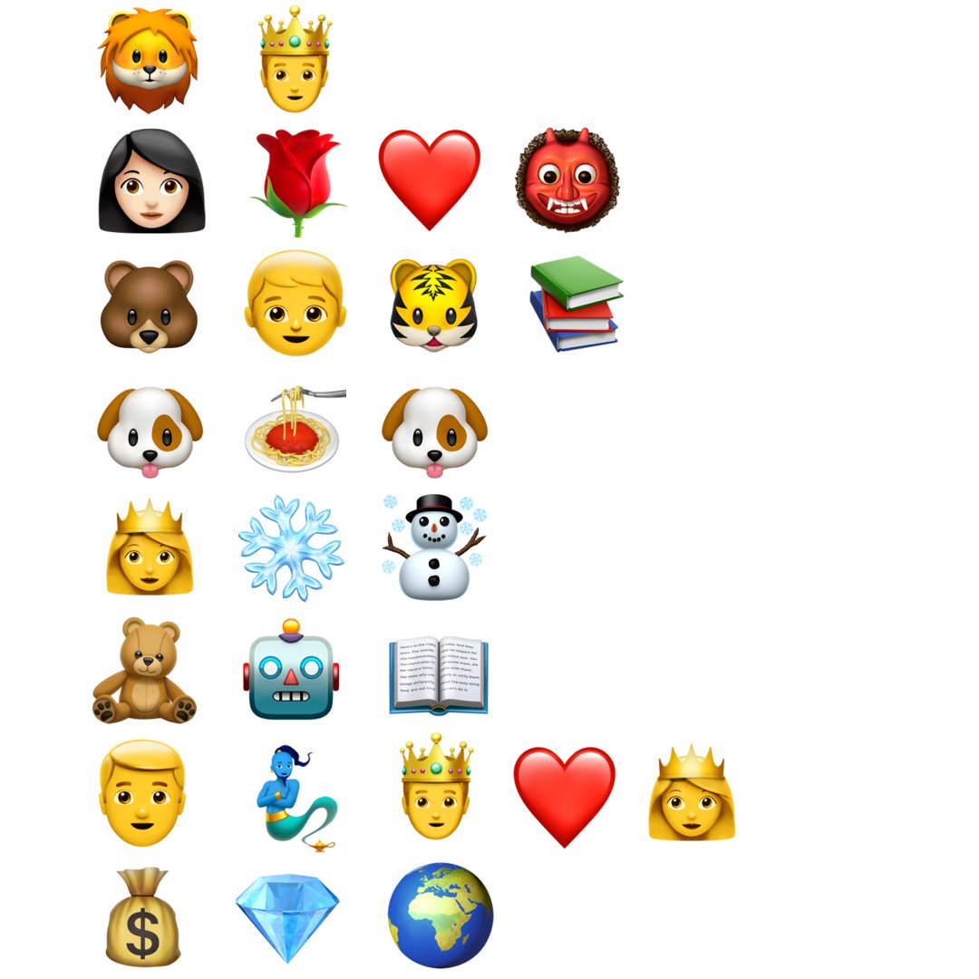 טוויטר \ Soap & Glory בטוויטר: "Time to put your emoji knowledge to the test! Can guess these 8 Disney films just emojis? #WorldEmojiDay https://t.co/xNbKkXsj5B"