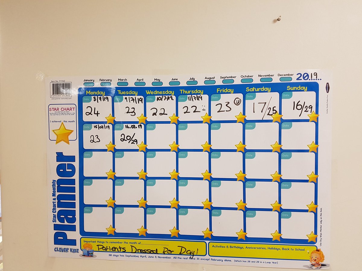 prettywesties's tweet photo. #endPJparalysis still going strong in our 30 day trail on #surgical2 at #cavanmonaghanhospital. Keep up the good work team #surgucsl2. https://t.co/MK86HGCEqX