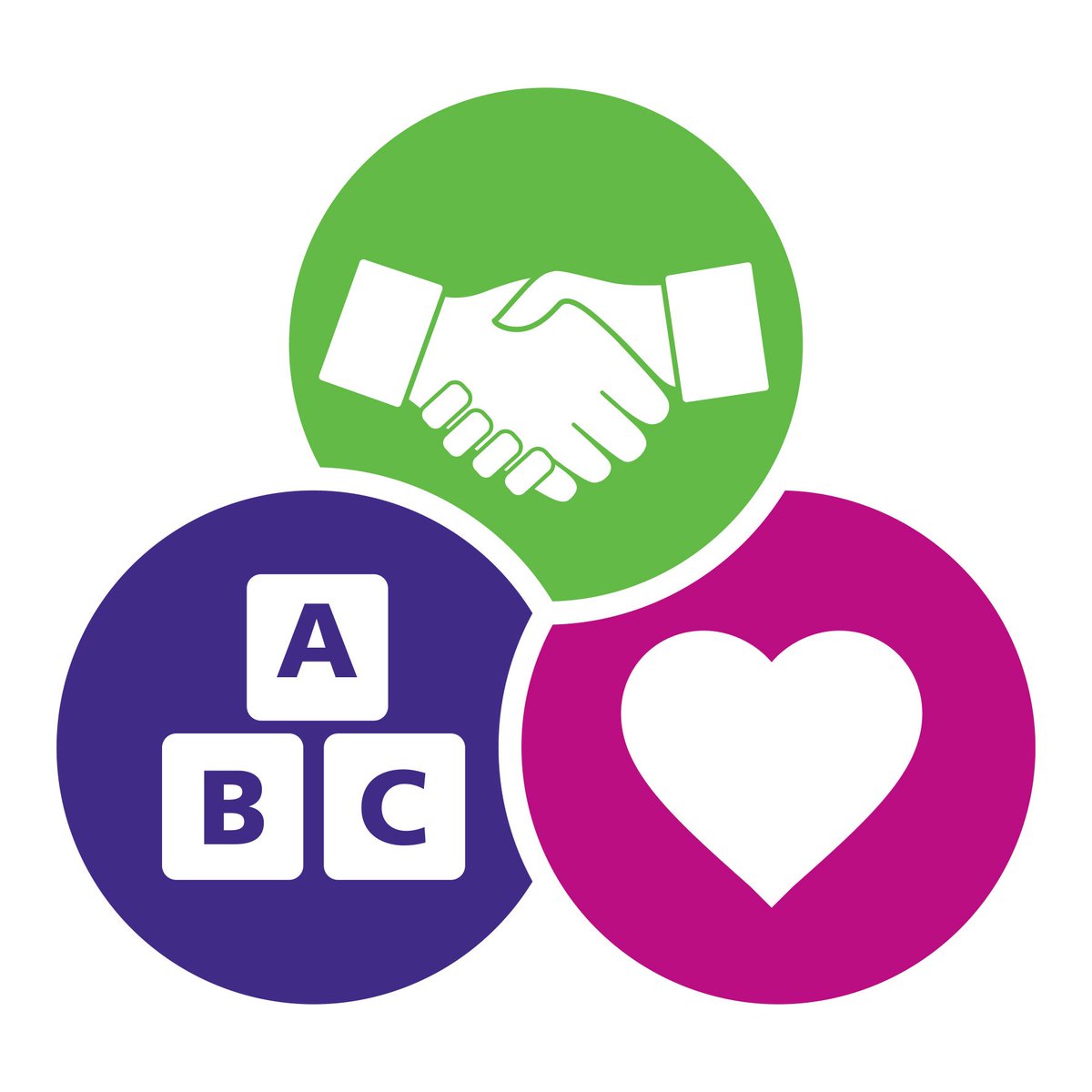 LeedsandYorkPFT's tweet image. 🚨Attention Staff🚨

Get involved with #NHSValuesWeek by tweeting a picture of you and your team #LivingTheValues of @LeedsandYorkPFT 📸

🤝integrity
🔠simplicity
❤️caring