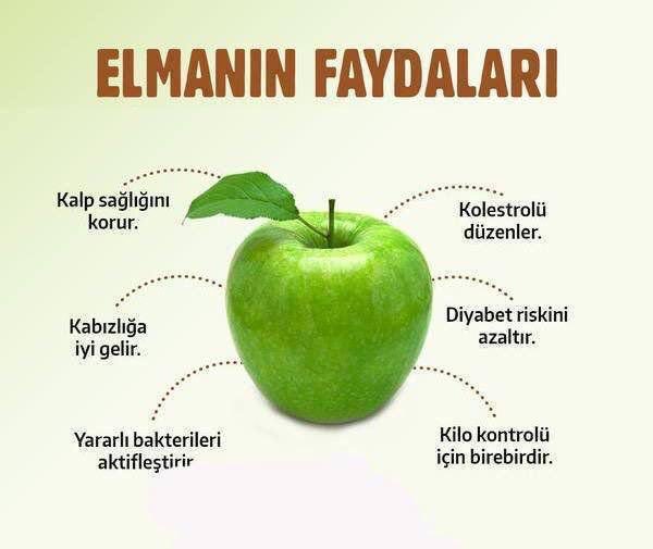 bilmeliyim_'s tweet photo. Elmanın faydaları #sağlık #elma https://t.co/9Qzg6xvFLl