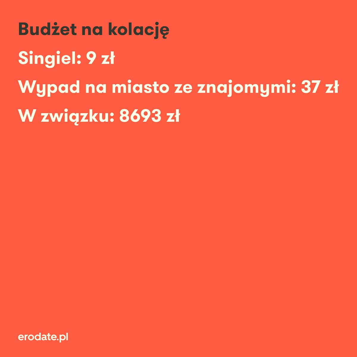 sms randki orange