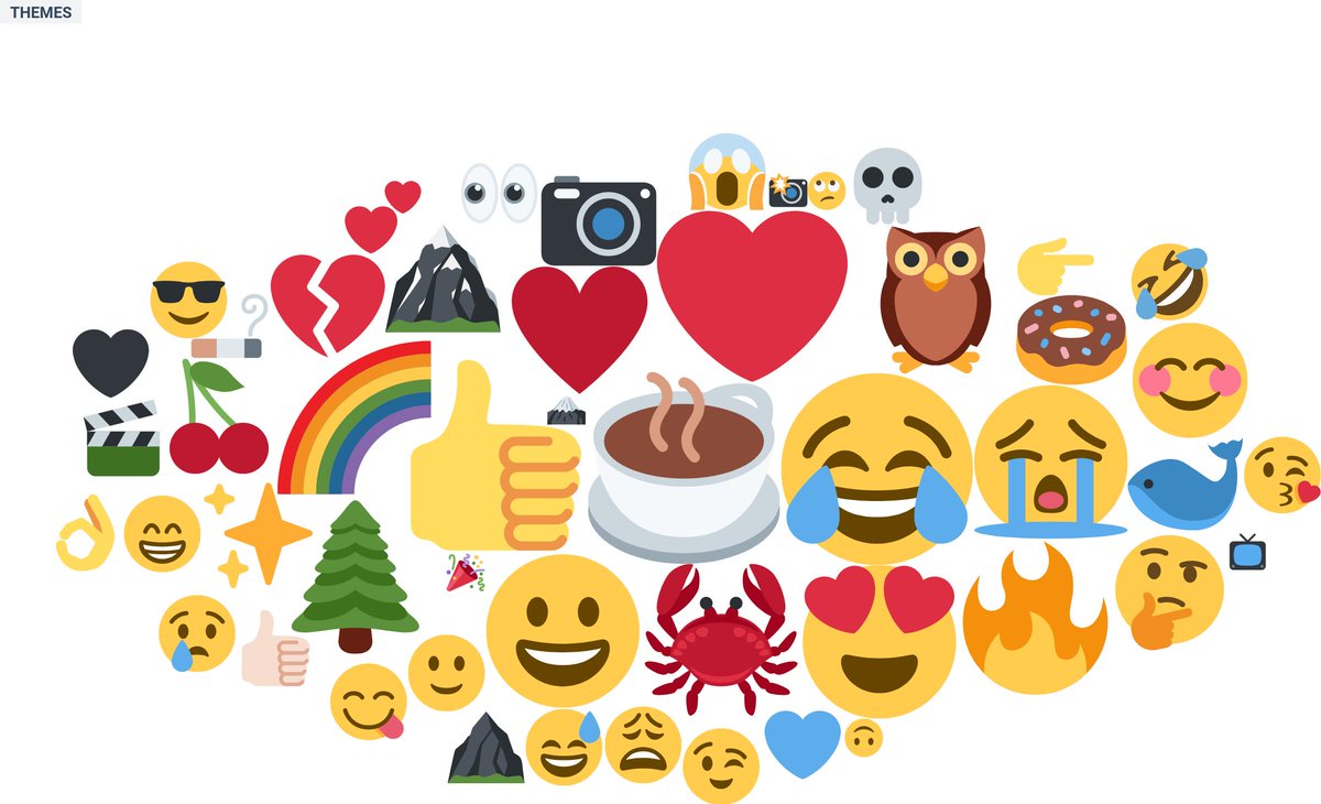 Talkwalker's tweet image. Want a challenge? Try to guess the city with these trending emojis!!! 🏙️🙌🔎 #Quicksearch #WorldEmojiDay