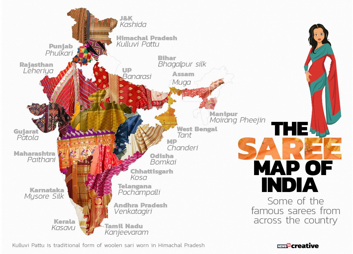 Map of India highlighting different regional saree styles and origins