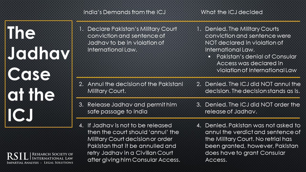 Haroon_rah's tweet photo. @narendramodi @CIJ_ICJ https://t.co/NHmUo65hVN