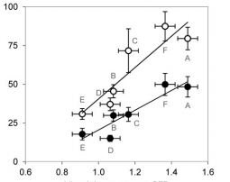 ebook number theory an introduction via the density of primes