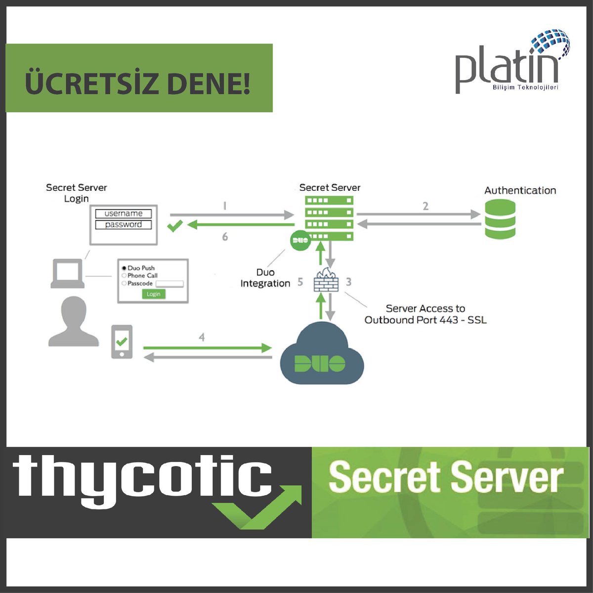PlatinBilisimTr's tweet image. Şifreleri ve Yetkili hesapları Secret Server ile koruyun! Şimdi hemen ücretsiz deneyin! Ücretsiz deneme için: platinbilisim.com.tr/TR/IsOrtaklari…

#FreeTrial #Thycotic #SecretServer #InfoSEC #PlatinBilişim