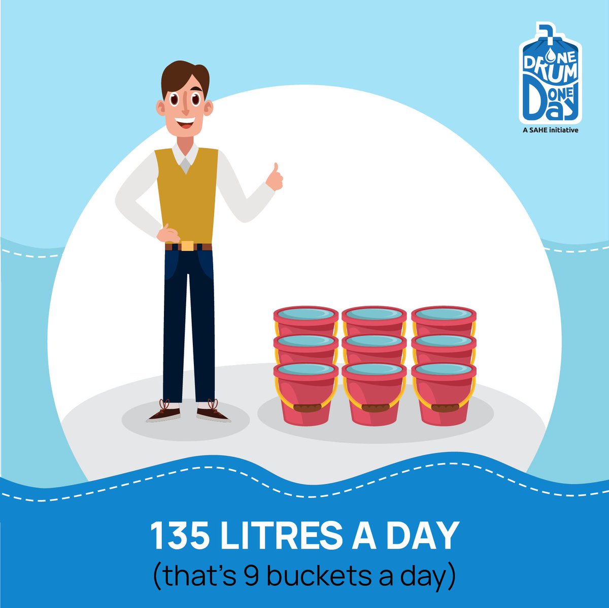OneDrumOneDay's tweet photo. An individual uses up 10 water tankers worth of water each year. Does the earth have that kind of fresh water supply for over 750 crore people? It's time to act 

#rainwaterharvesting #watercrisis #rwhchallenge #onedrumoneday #waterconservation #waterresourcesmanagement @SAHE_hyd https://t.co/i54hVSrPY4