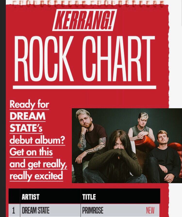 The Official Kerrang Rock Chart