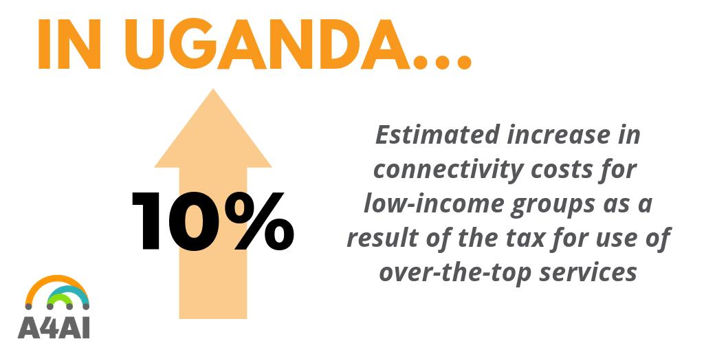 A4A_Internet's tweet image. To prevent the #DigitalDivide from growing starker, the telecommunications industry must consider the considerable impact of social media taxes on low income groups.

📝 @Ellasarpong's call for a new approach to #ICT taxation ➡️ a4ai.org/why-we-need-a-…

@GSMA #Mobile360 #Africa