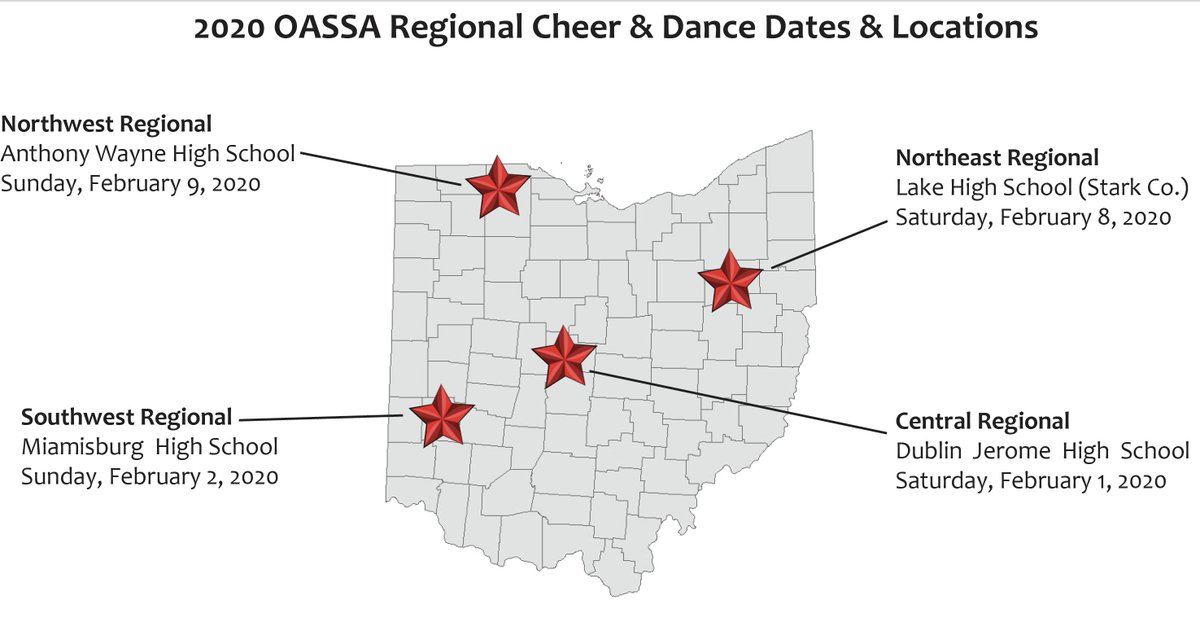 The 2020 OASSA Regional Cheerleading and Dance Qualifier Events will be offered over two weekends again this year.  The events will be held in Northwest, Northeast, Central, and Southwest locations for 2020.  See more info here: oassa.org/competitions-f…