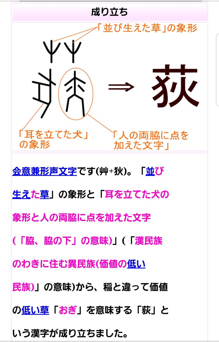 Sakurako Ar Twitter 成り立ちから そういう覚え方をしたことがなかったので 今度から覚えにくい漢字は成り立ちを調べてみます