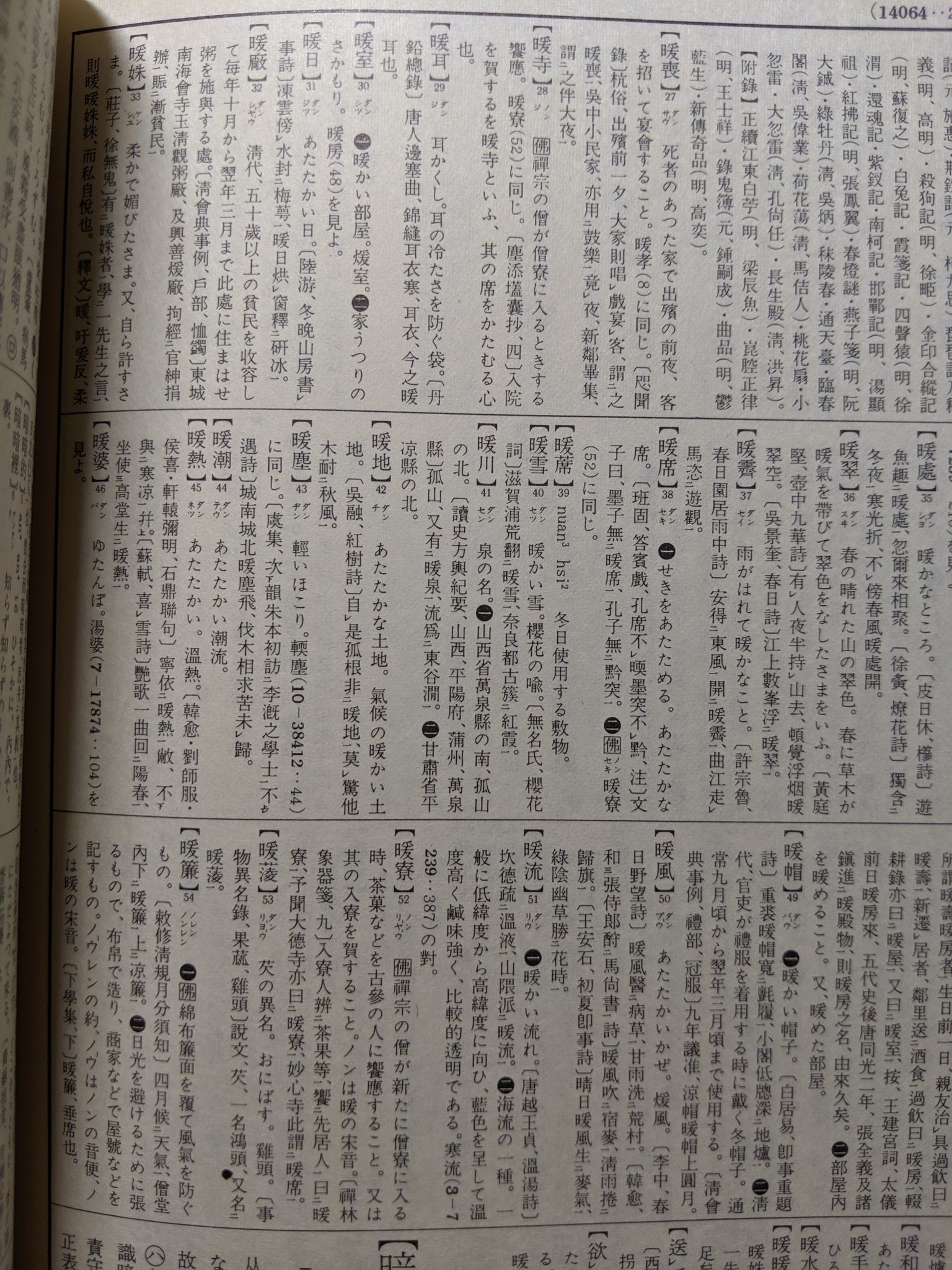 好石 Pa Twitter たしかに暖は ナン ノン とも読むみたいだけど 禅宗の用語以外にノンと読む熟語が見当たりませんでした そういう意味では暖簾の読みは特殊で難しかったね 参考資料は平凡社の字通と大修館書店の大漢和辭典です ちなみに同時に始めた漢字テストは