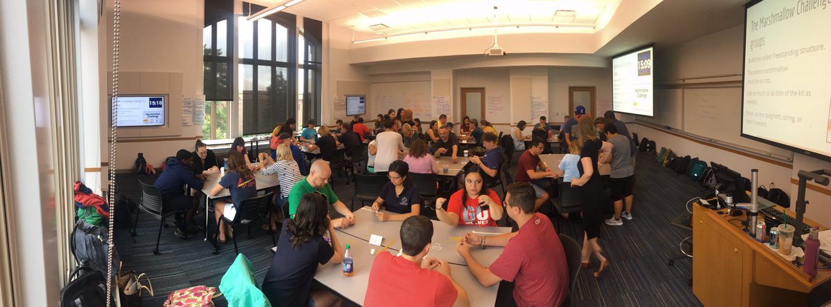 Building a shared rationale with <a href="/ACEatND/">ACE at ND</a> Remick Leaders #Cohort18. Personal experience + research + now a shared experience #LeadLearners #CoreInstructionalPractices #ACESummer2019 @FrankieBeecroft <a href="/jeankool1/">Jeannie Eamnarangkoo</a>