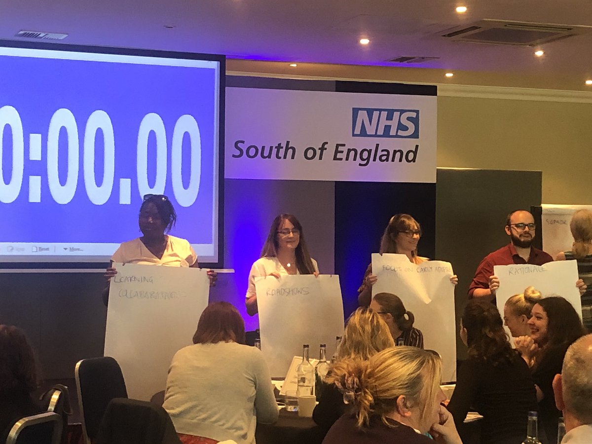 Sharing ideas #LiveQI19