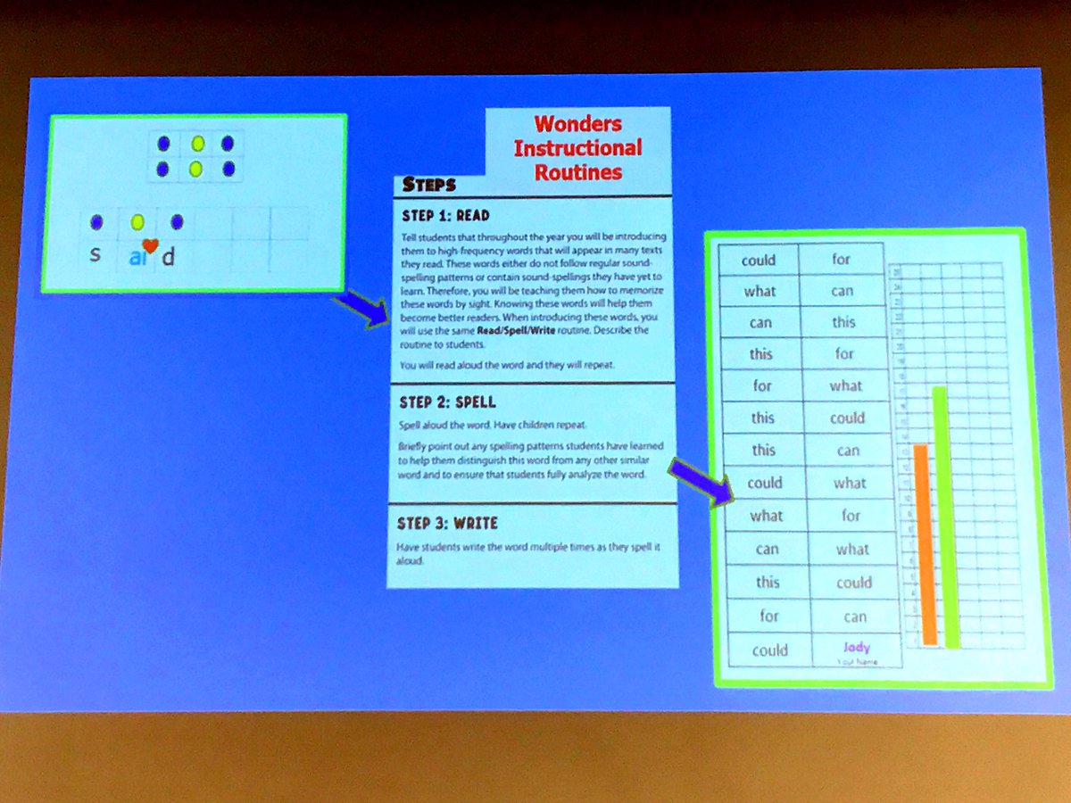 Andrea Monroe tweet media