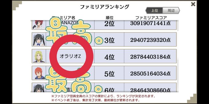 ダンジョンに出会いを求めるのは間違っているだろうか メモリア フレーゼ の評価や評判 感想など みんなの反応を1時間ごとにまとめて紹介 ついラン