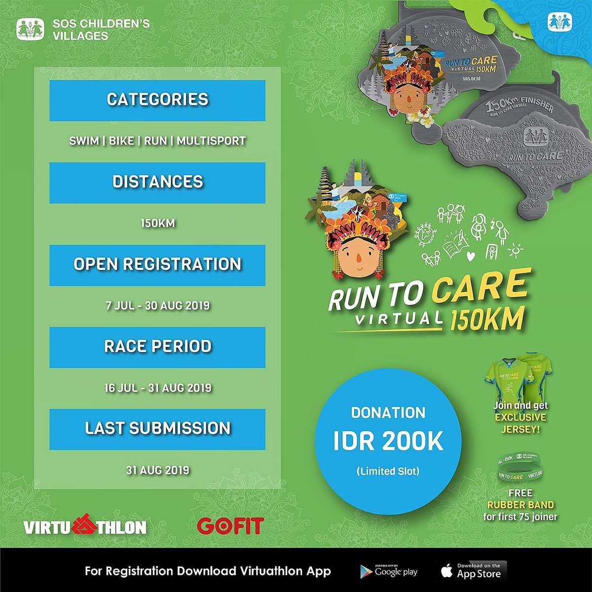 virtuathlon's tweet photo. Hi Virtuathletes,

Dalam rangka mendukung event  @runtocare yang akan diselenggarakan pada 26-28 Juli 2019 nanti, virtuathletes dapat ikut berpartisipasi dengan mengikuti "Run To Care Virtual 150K" melalui aplikasi Virtuathlon.

Cheers' https://t.co/UJwtlB5Lwr