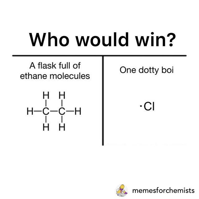 mybenznote's tweet photo. Posted by @memesforchemists Who would win? 🤗😂🤑 #sciencememes #instagram #study #pharmacystudent #chemistrymemes #chemistry #chemist #chemists #chemistsmemes #instagram #lab #mathmemes #mathjokes #science #chemistryjokes #benznote #studygram #studymot… https://t.co/8KXVLXeCHM https://t.co/zhOuYv8jnE