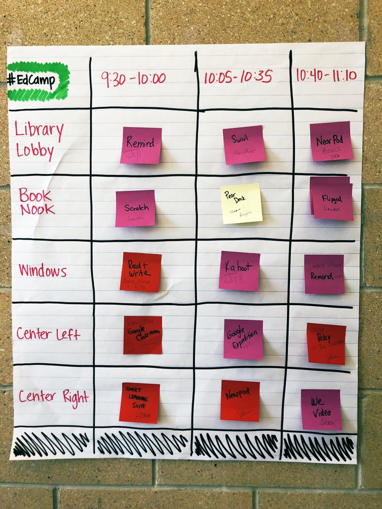 FLMSBenjaminELA's tweet image. #edcamp learning lets participants select meaningful topics for collaborative inquiry! 😍🥳 #bcsdbootcamp